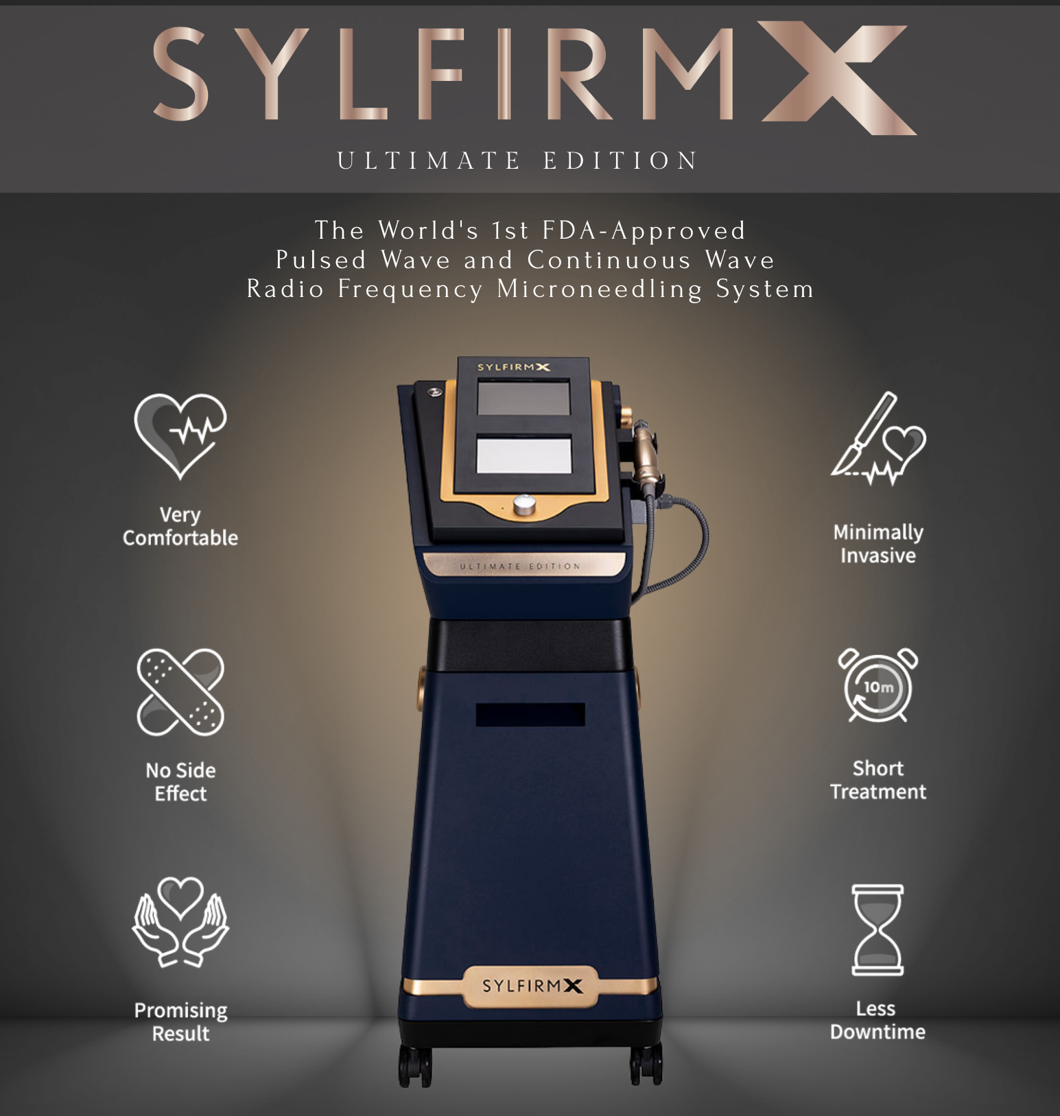 Sylfirm x device with icons informing you of the highlights of the device. The device is very comfortable, has no side effects, gives you a promising result, is minimally, invasive, is a short treatment, and has less downtime. This image also states that the Sylfirm x is the world's first FDA approved, pulse wave and continuous wave radio frequency, micro needling system.